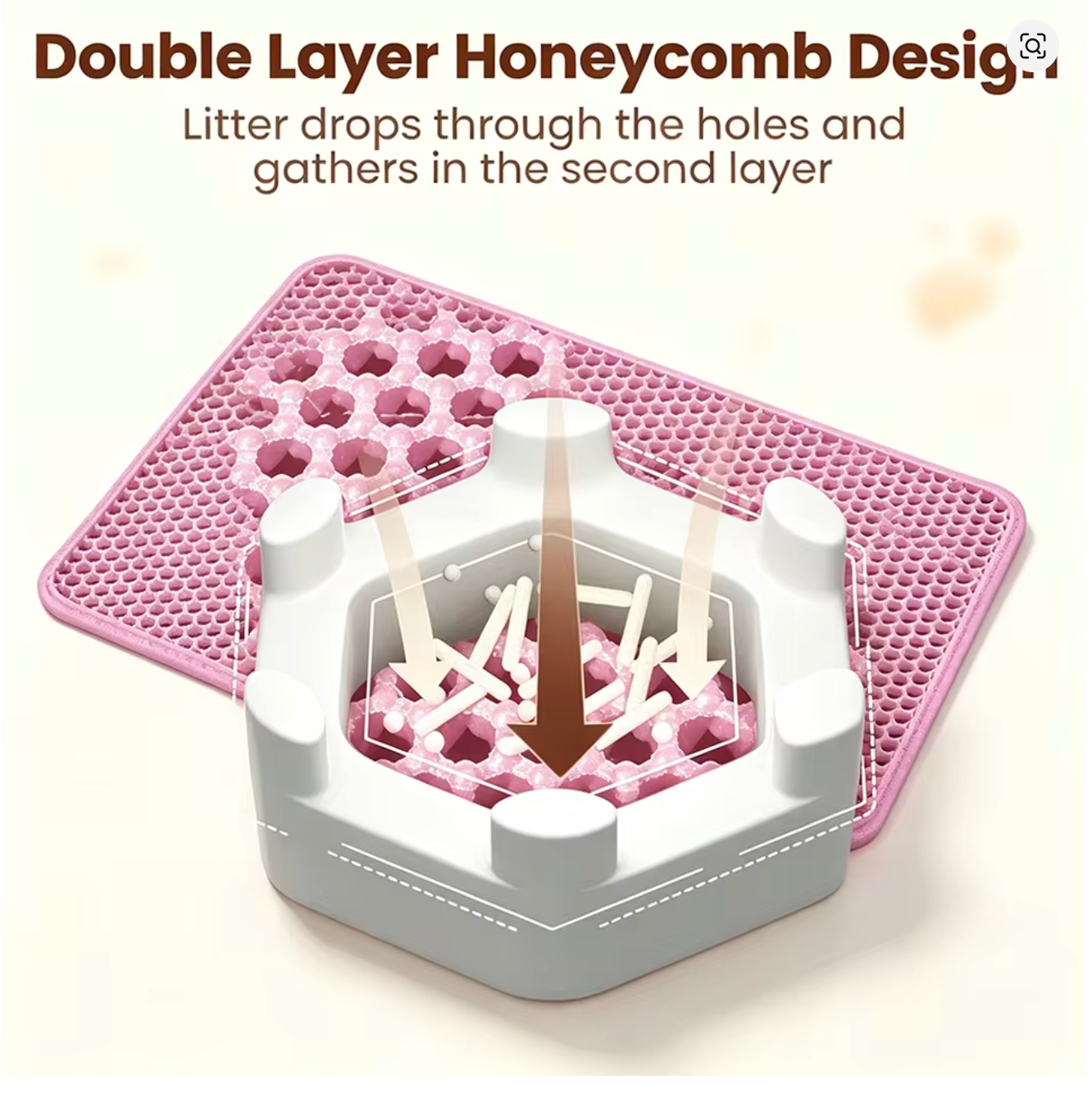 Double Layer Cat Litter Mat
