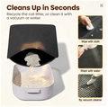 Litter Box Essentials Bundle